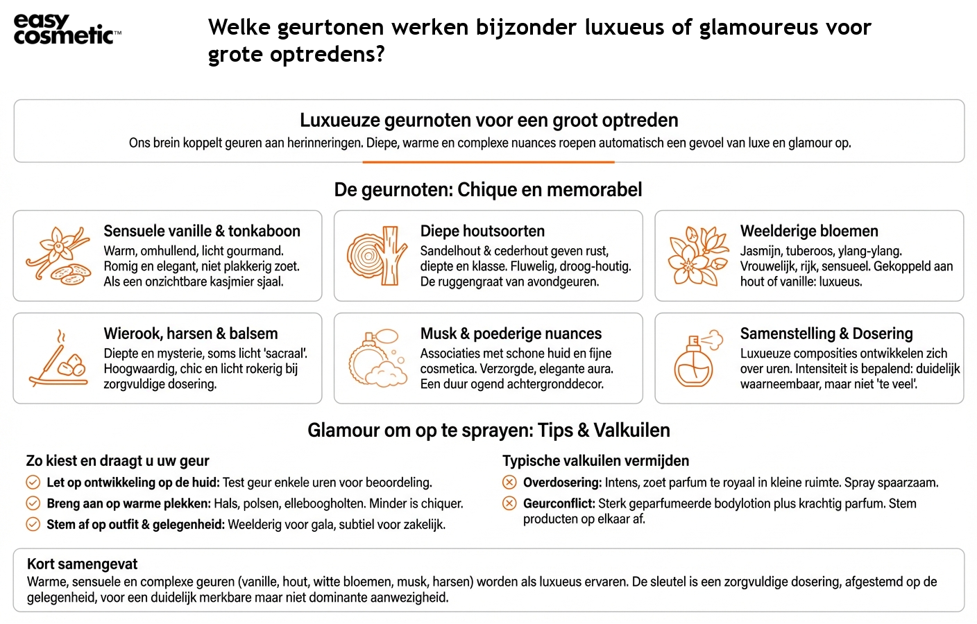 Welke geurtonen werken bijzonder luxueus of glamoureus voor grote optredens?