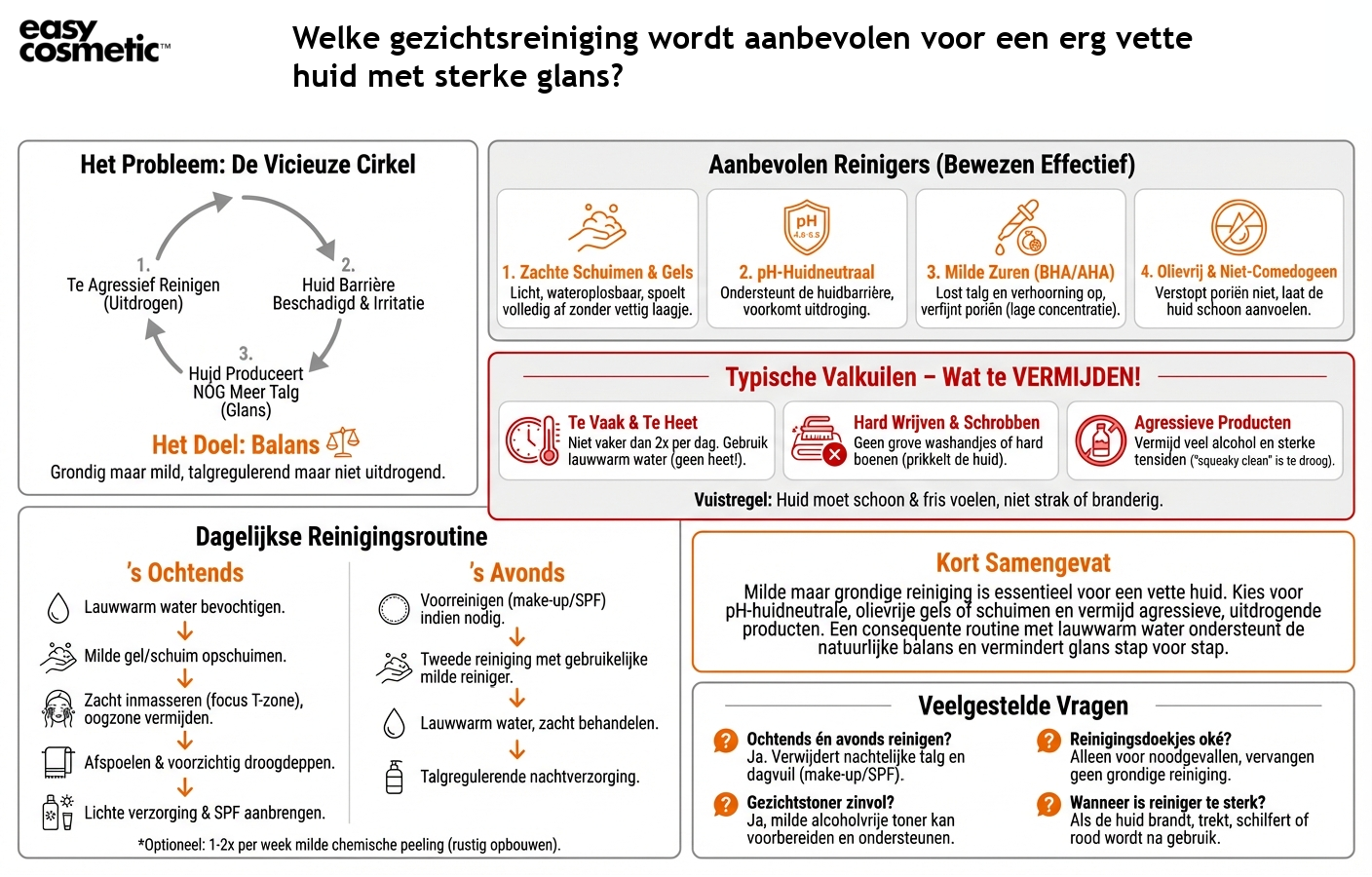 Welke gezichtsreiniging wordt aanbevolen voor een erg vette huid met sterke glans?