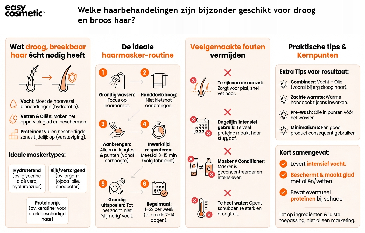 Welke haarbehandelingen zijn bijzonder geschikt voor droog en broos haar?