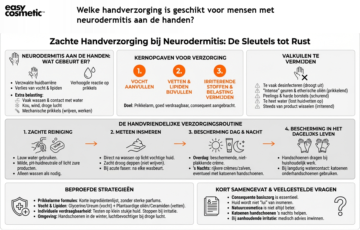 Welke handverzorging is geschikt voor mensen met neurodermitis aan de handen?