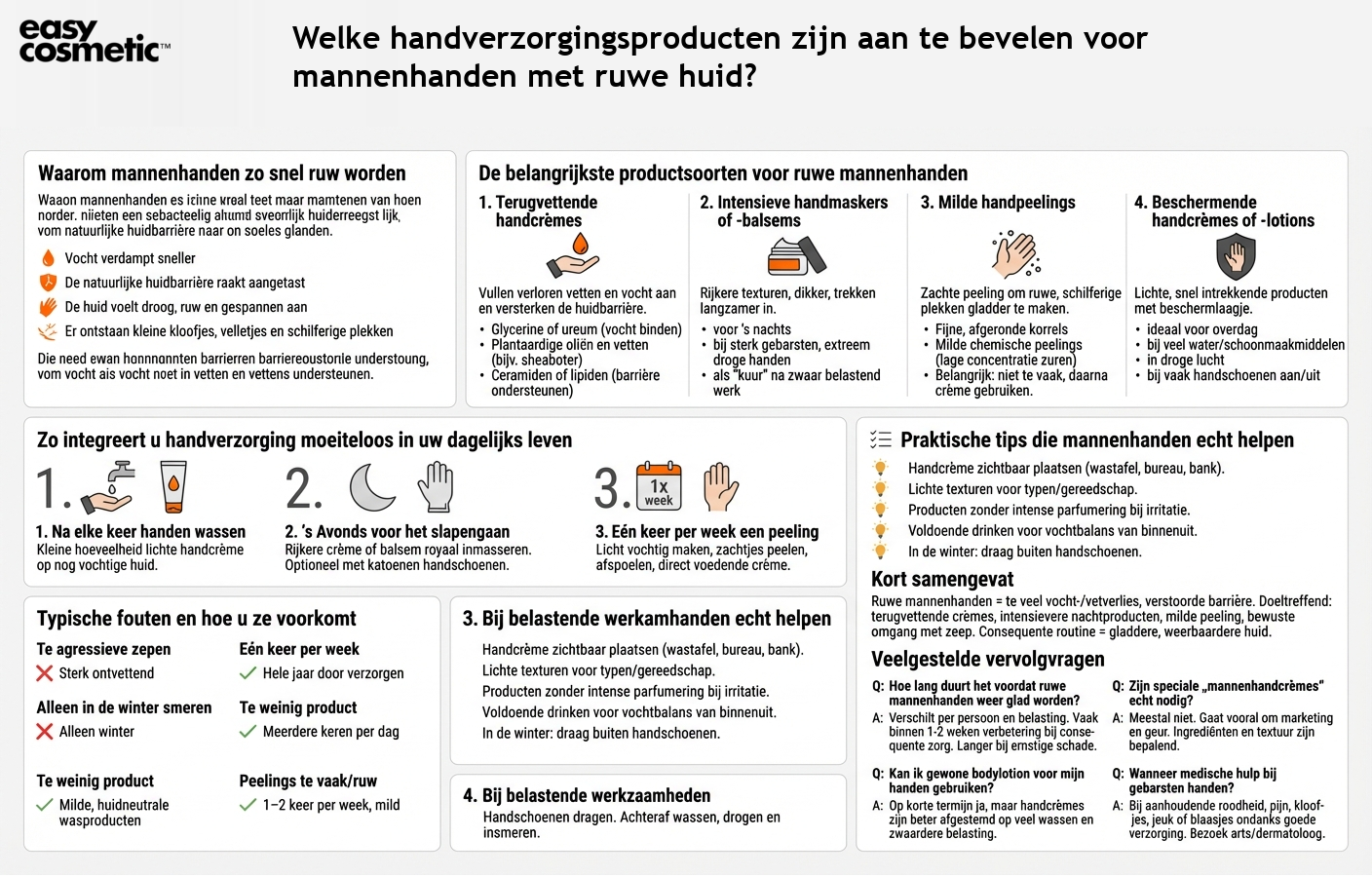 Welke handverzorgingsproducten zijn aan te bevelen voor mannenhanden met ruwe huid?