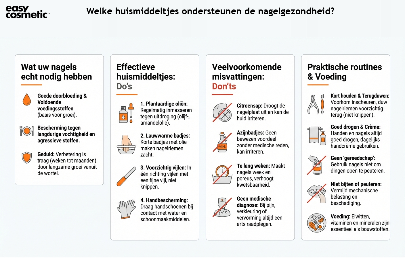 Welke huismiddeltjes ondersteunen de nagelgezondheid?