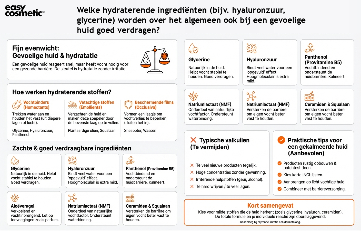 Welke hydraterende ingrediënten (bijv. hyaluronzuur, glycerine) worden over het algemeen ook bij een gevoelige huid goed verdragen?