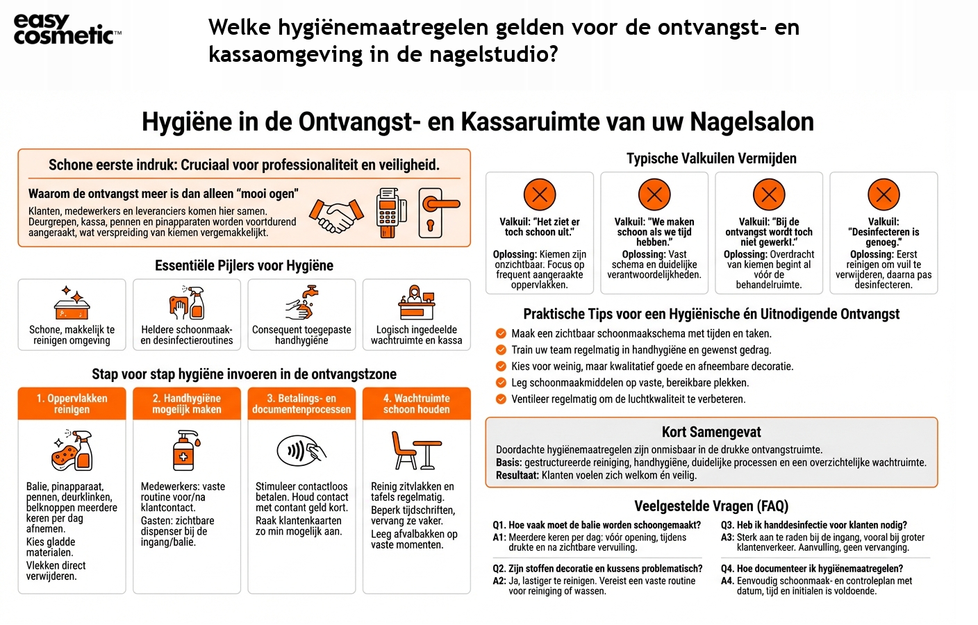 Welke hygiënemaatregelen gelden voor de ontvangst- en kassaomgeving in de nagelstudio?