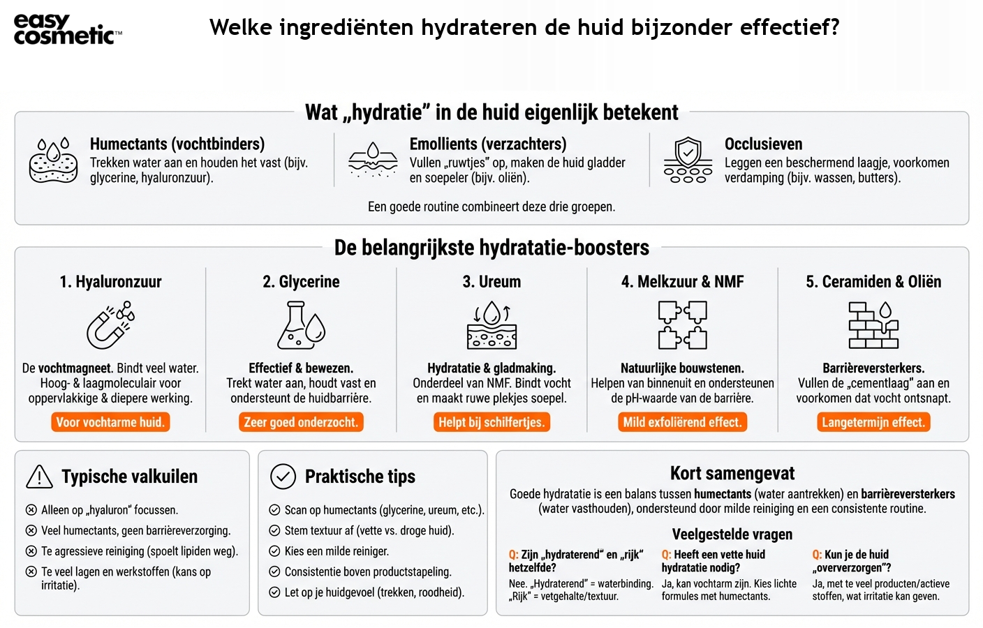 Welke ingrediënten hydrateren de huid bijzonder effectief?