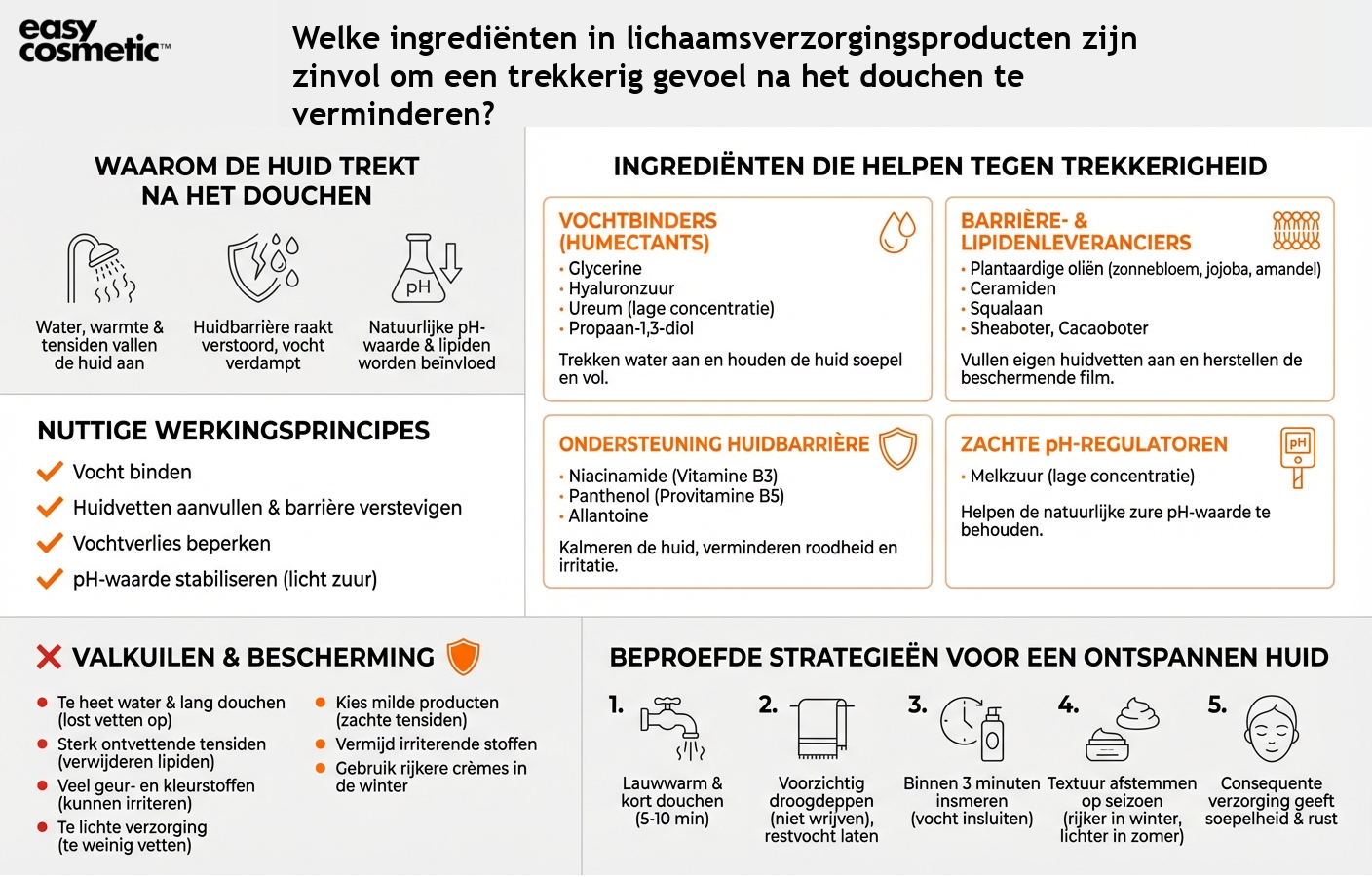 Welke ingrediënten in lichaamsverzorgingsproducten zijn zinvol om een trekkerig gevoel na het douchen te verminderen?