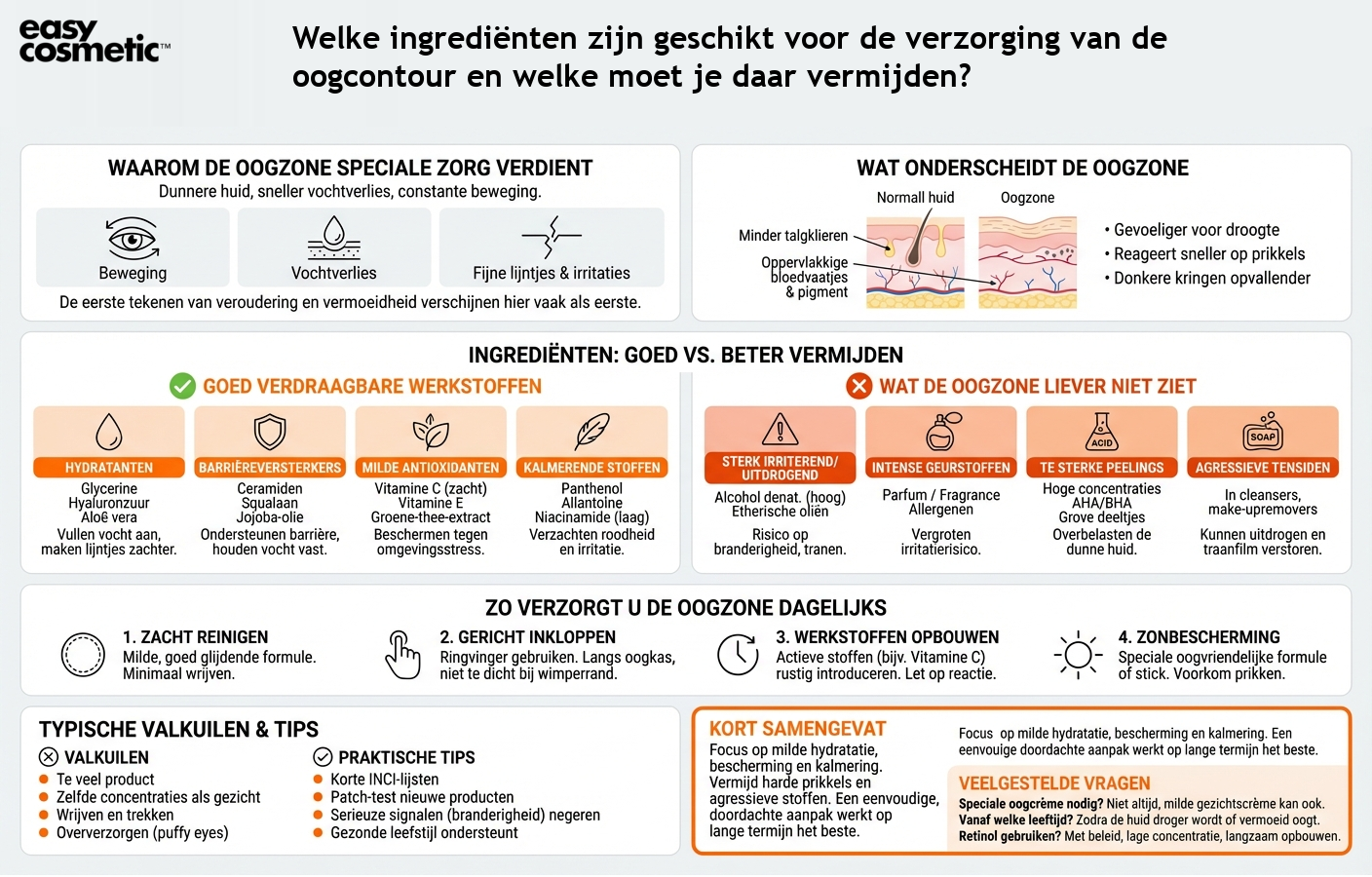 Welke ingrediënten zijn geschikt voor de verzorging van de oogcontour en welke moet je daar vermijden?
