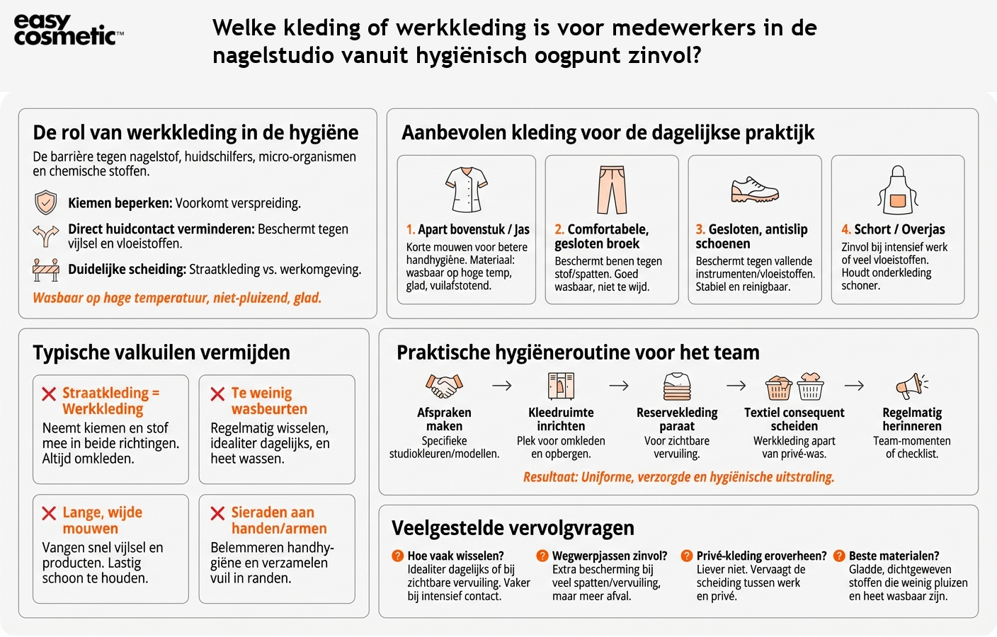 Welke kleding of werkkleding is voor medewerkers in de nagelstudio vanuit hygiënisch oogpunt zinvol?