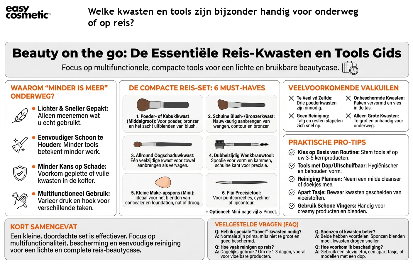 Welke kwasten en tools zijn bijzonder handig voor onderweg of op reis?