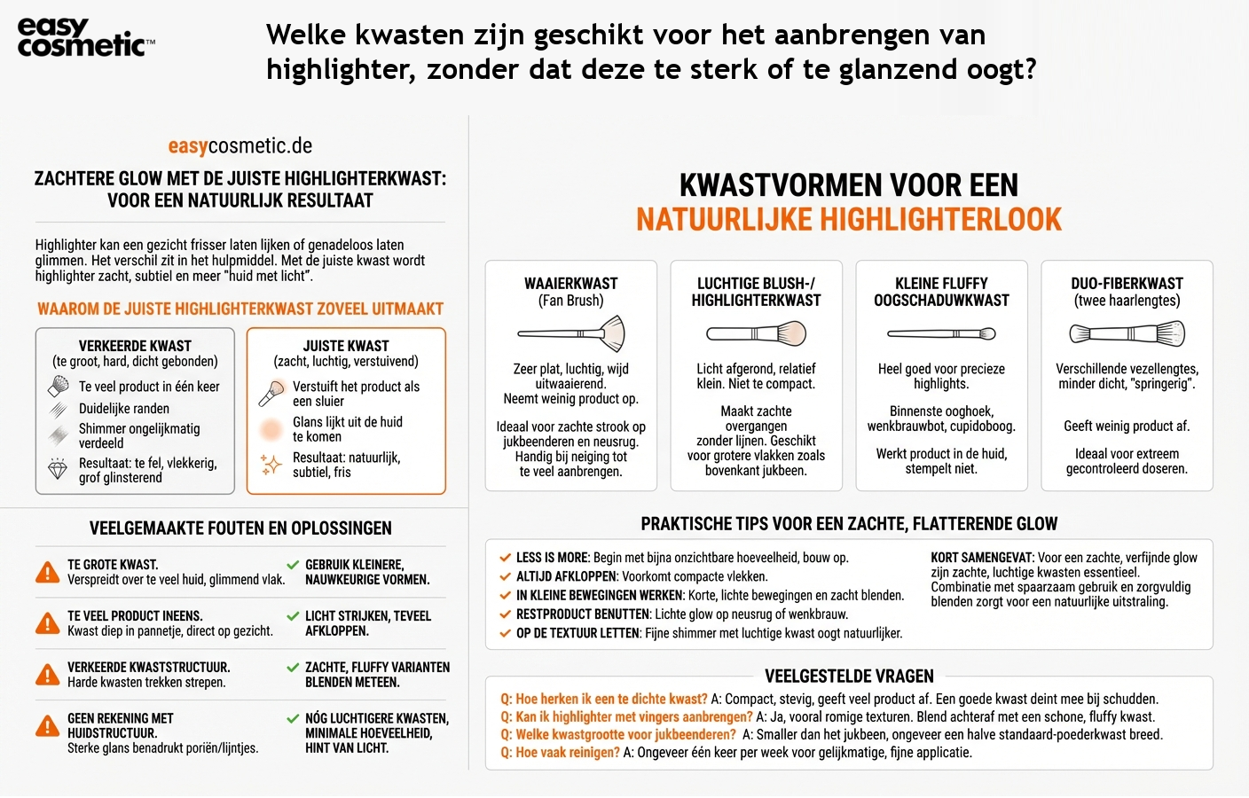 Welke kwasten zijn geschikt voor het aanbrengen van highlighter, zonder dat deze te sterk of te glanzend oogt?