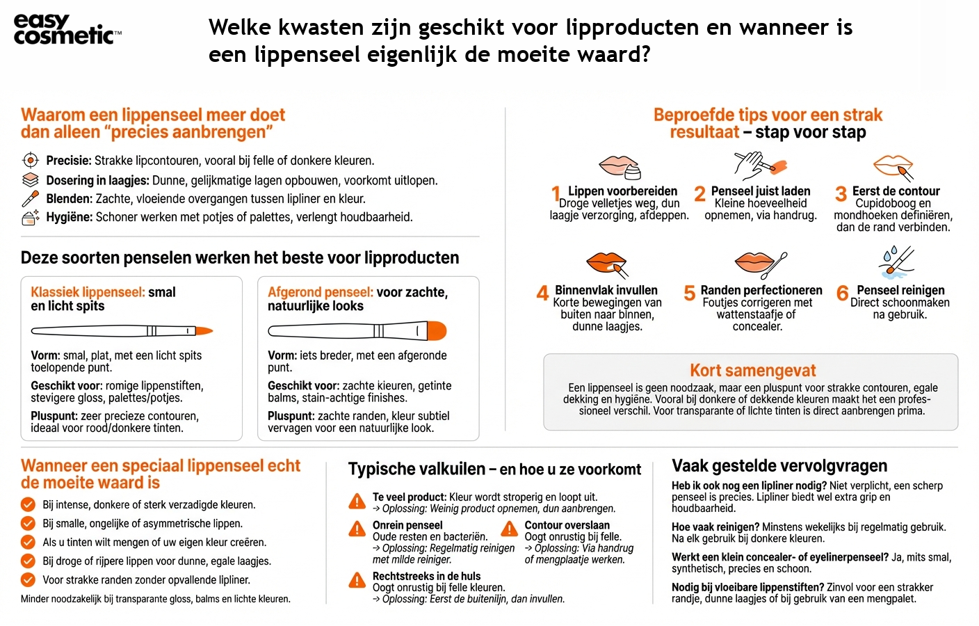 Welke kwasten zijn geschikt voor lipproducten en wanneer is een lippenseel eigenlijk de moeite waard?