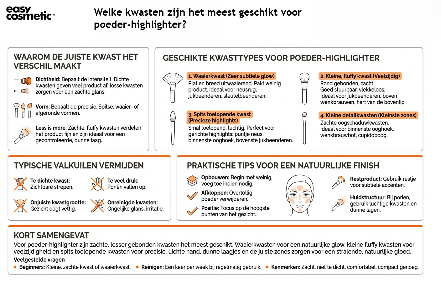Welke kwasten zijn het meest geschikt voor poeder-highlighter?