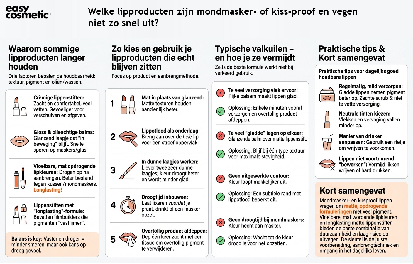 Welke lipproducten zijn mondmasker- of kiss-proof en vegen niet zo snel uit?