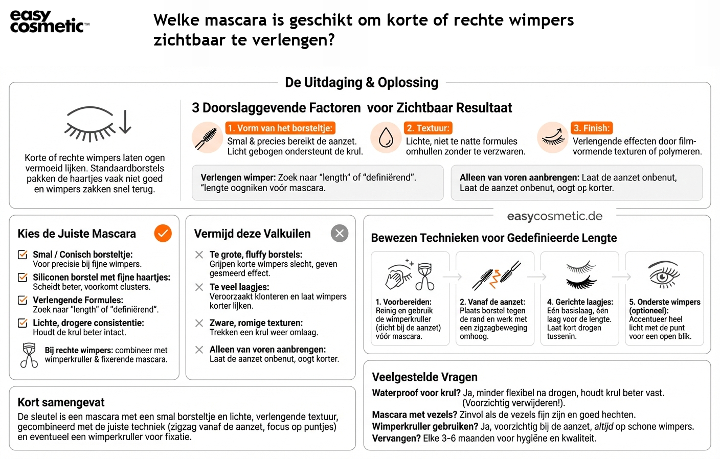 Welke mascara is geschikt om korte of rechte wimpers zichtbaar te verlengen?