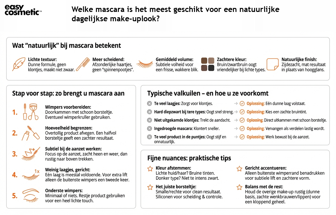 Welke mascara is het meest geschikt voor een natuurlijke dagelijkse make-uplook?