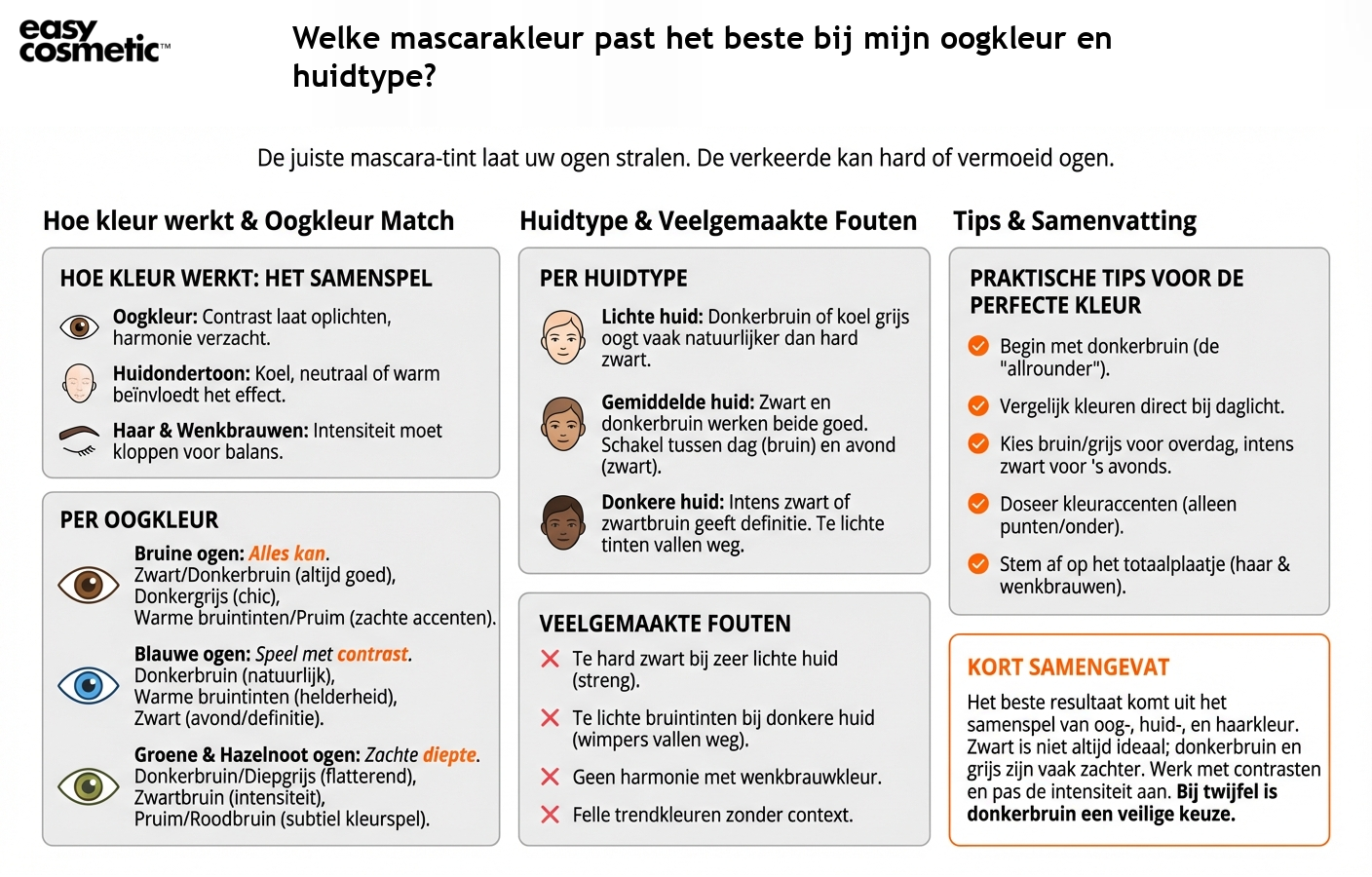 Welke mascarakleur past het beste bij mijn oogkleur en huidtype?