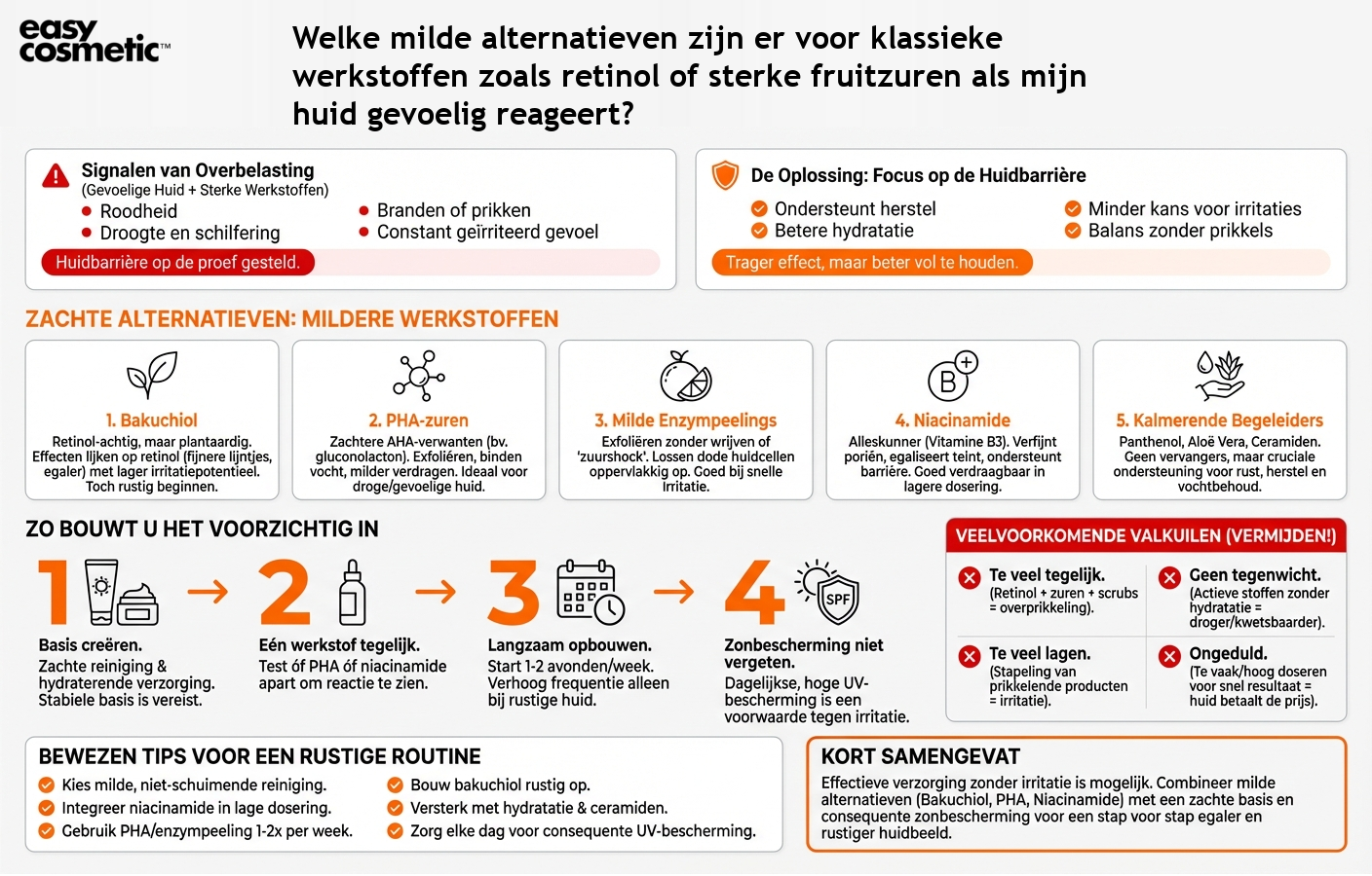 Welke milde alternatieven zijn er voor klassieke werkstoffen zoals retinol of sterke fruitzuren als mijn huid gevoelig reageert?