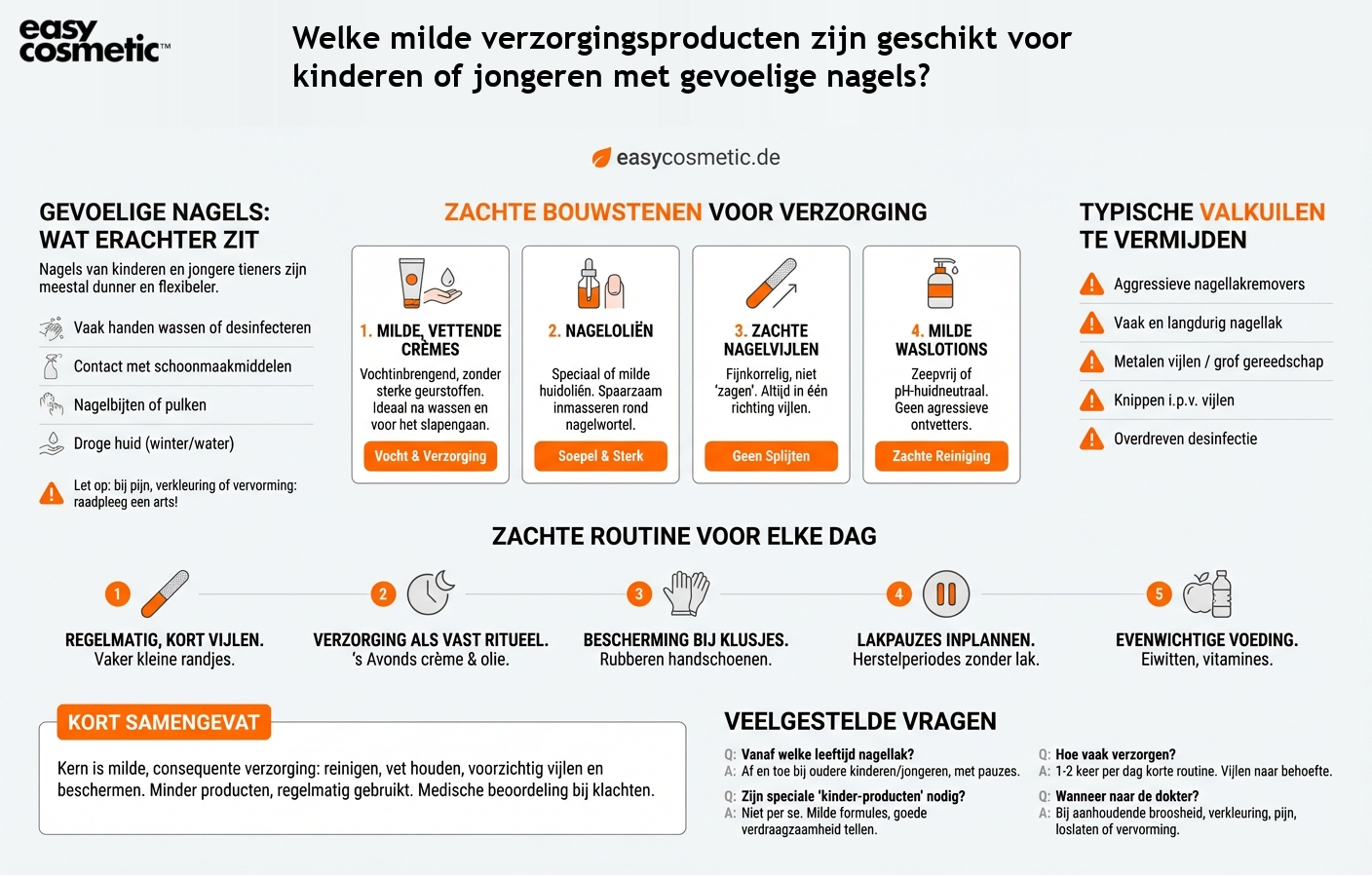 Welke milde verzorgingsproducten zijn geschikt voor kinderen of jongeren met gevoelige nagels?