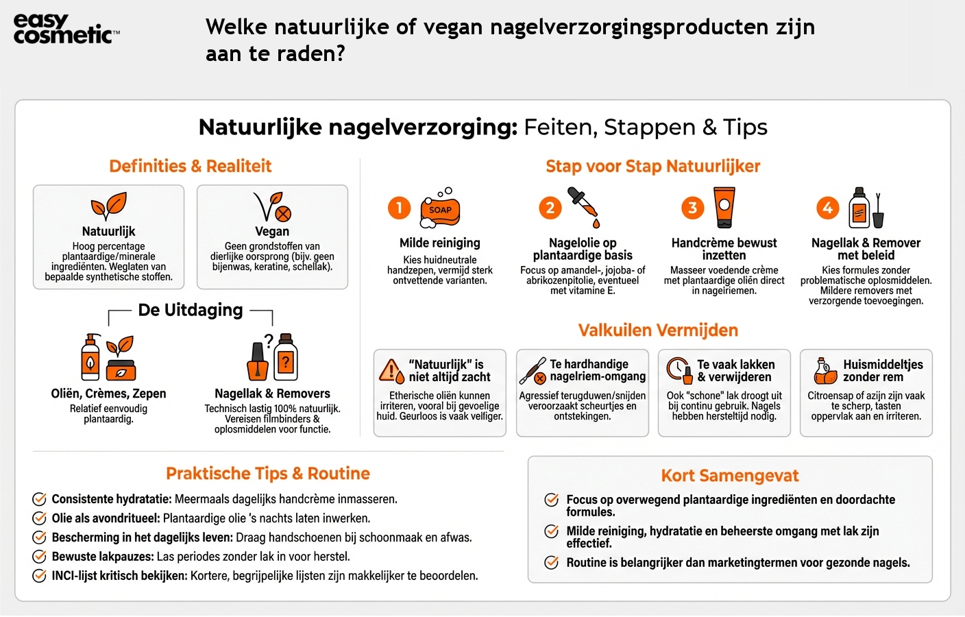 Welke natuurlijke of vegan nagelverzorgingsproducten zijn aan te raden?