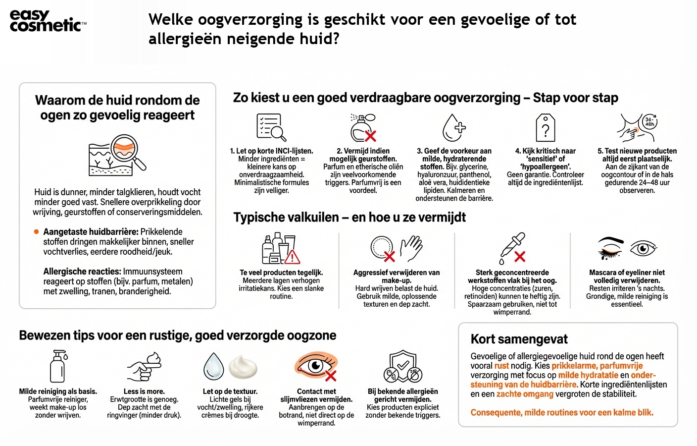 Welke oogverzorging is geschikt voor een gevoelige of tot allergieën neigende huid?