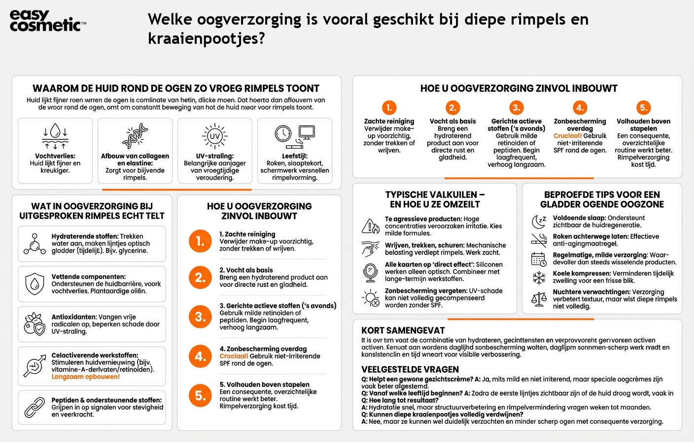 Welke oogverzorging is vooral geschikt bij diepe rimpels en kraaienpootjes?