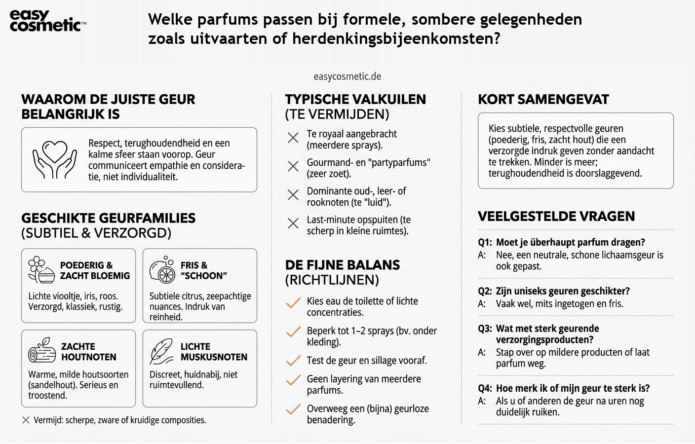 Welke parfums passen bij formele, sombere gelegenheden zoals uitvaarten of herdenkingsbijeenkomsten?
