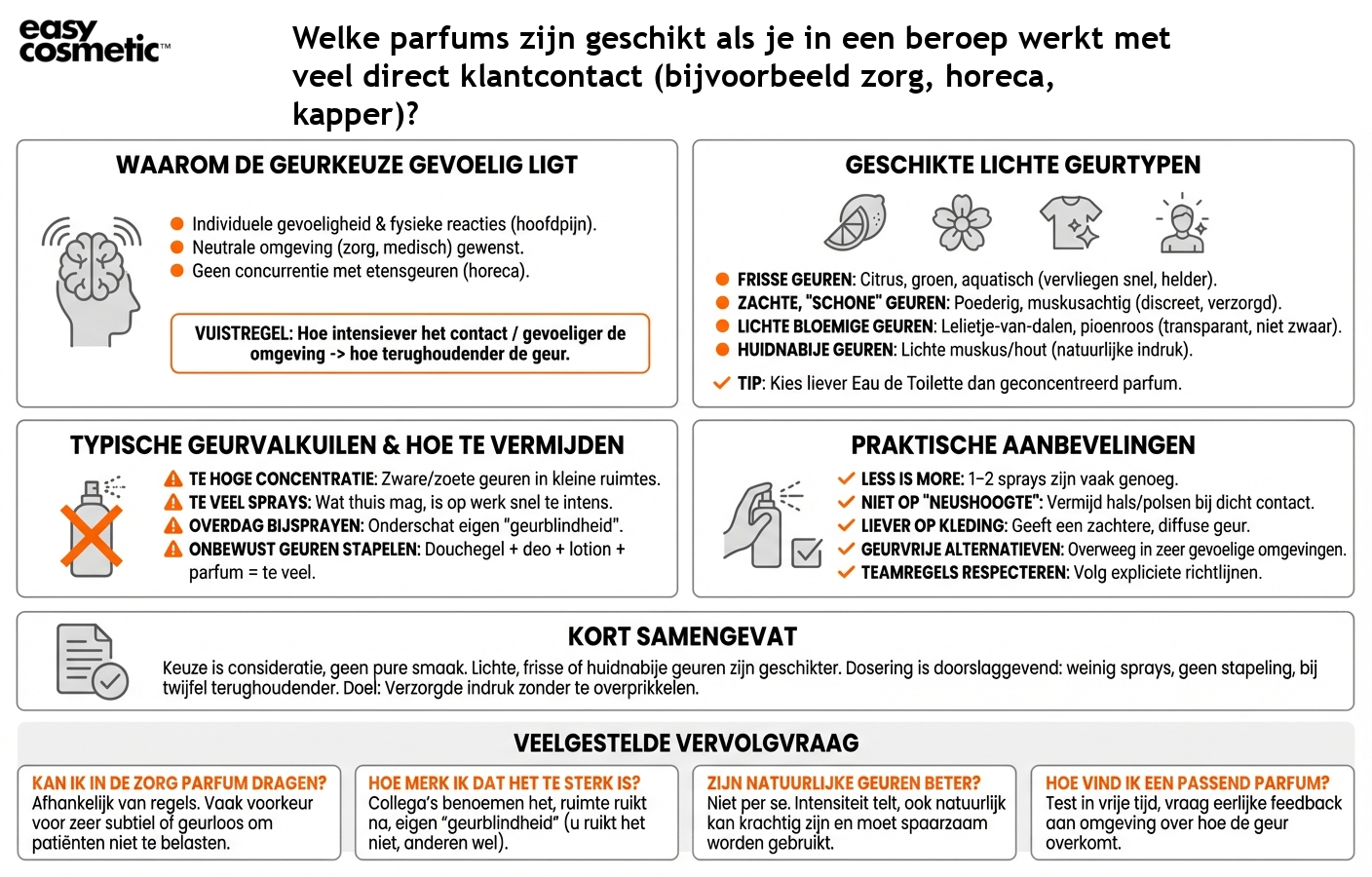 Welke parfums zijn geschikt als je in een beroep werkt met veel direct klantcontact (bijvoorbeeld zorg, horeca, kapper)?