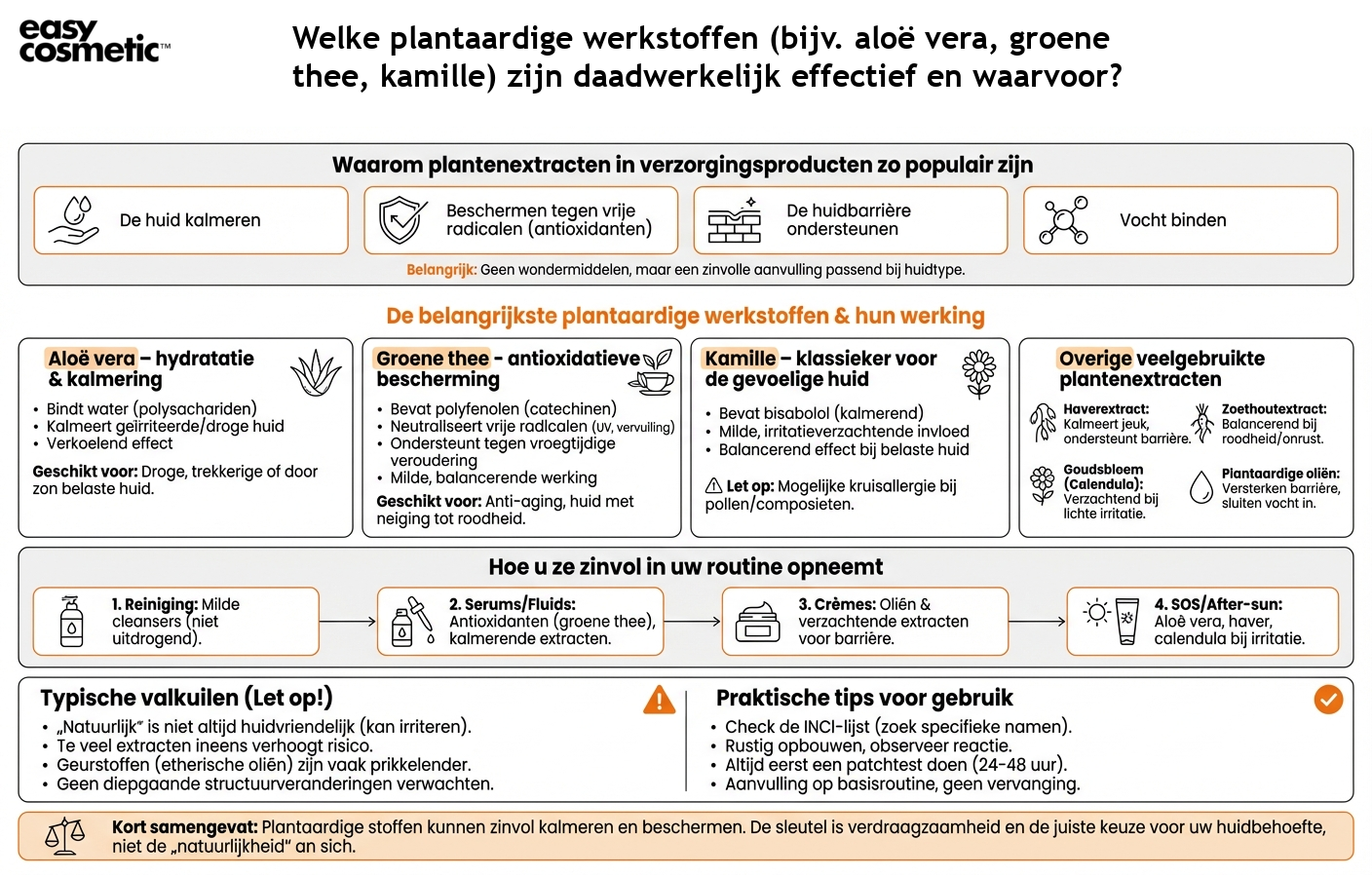 Welke plantaardige werkstoffen (bijv. aloë vera, groene thee, kamille) zijn daadwerkelijk effectief en waarvoor?
