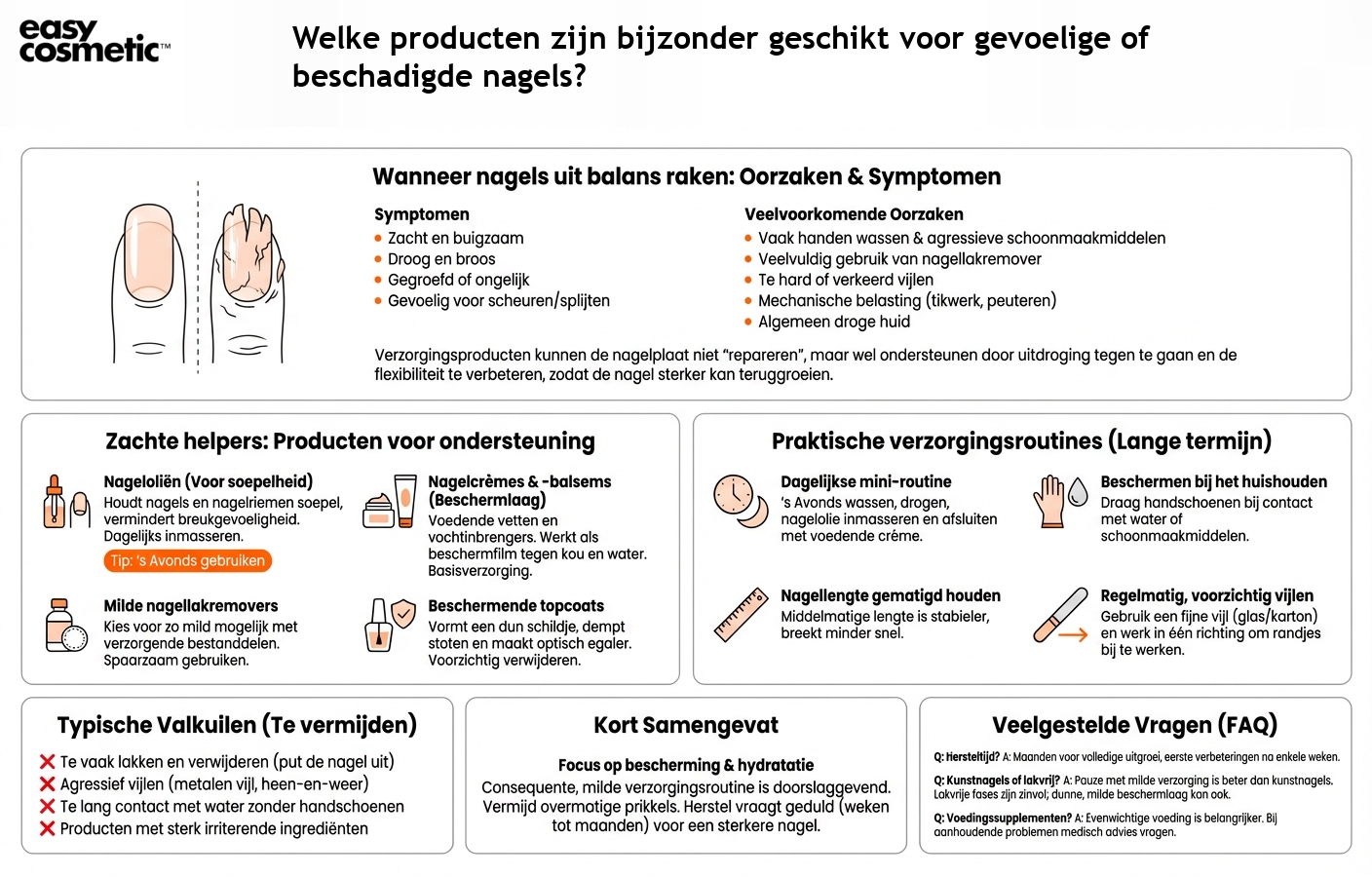 Welke producten zijn bijzonder geschikt voor gevoelige of beschadigde nagels?
