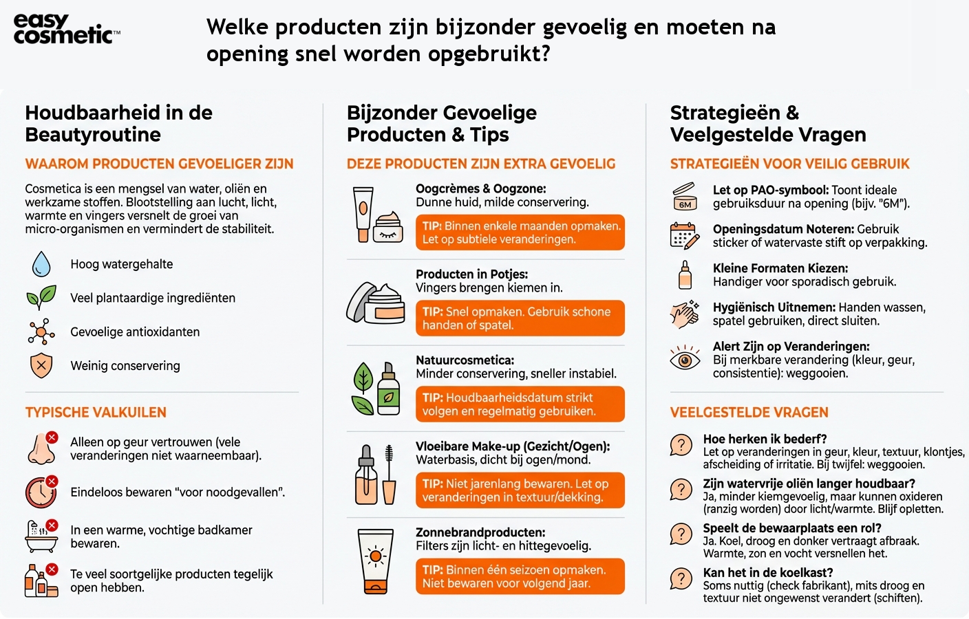 Welke producten zijn bijzonder gevoelig en moeten na opening snel worden opgebruikt?