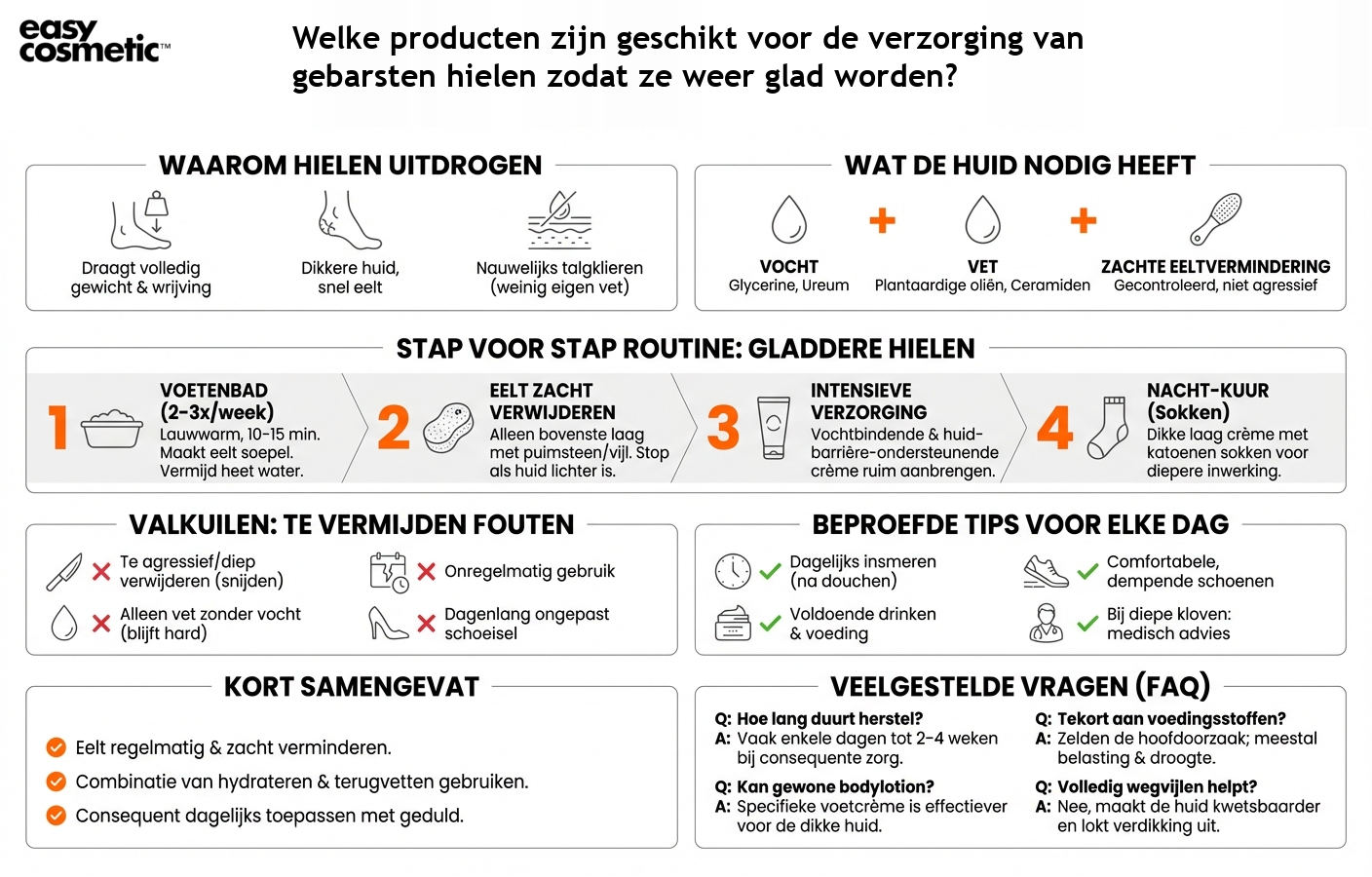 Welke producten zijn geschikt voor de verzorging van gebarsten hielen zodat ze weer glad worden?