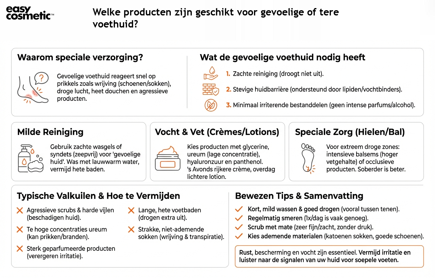 Welke producten zijn geschikt voor gevoelige of tere voethuid?
