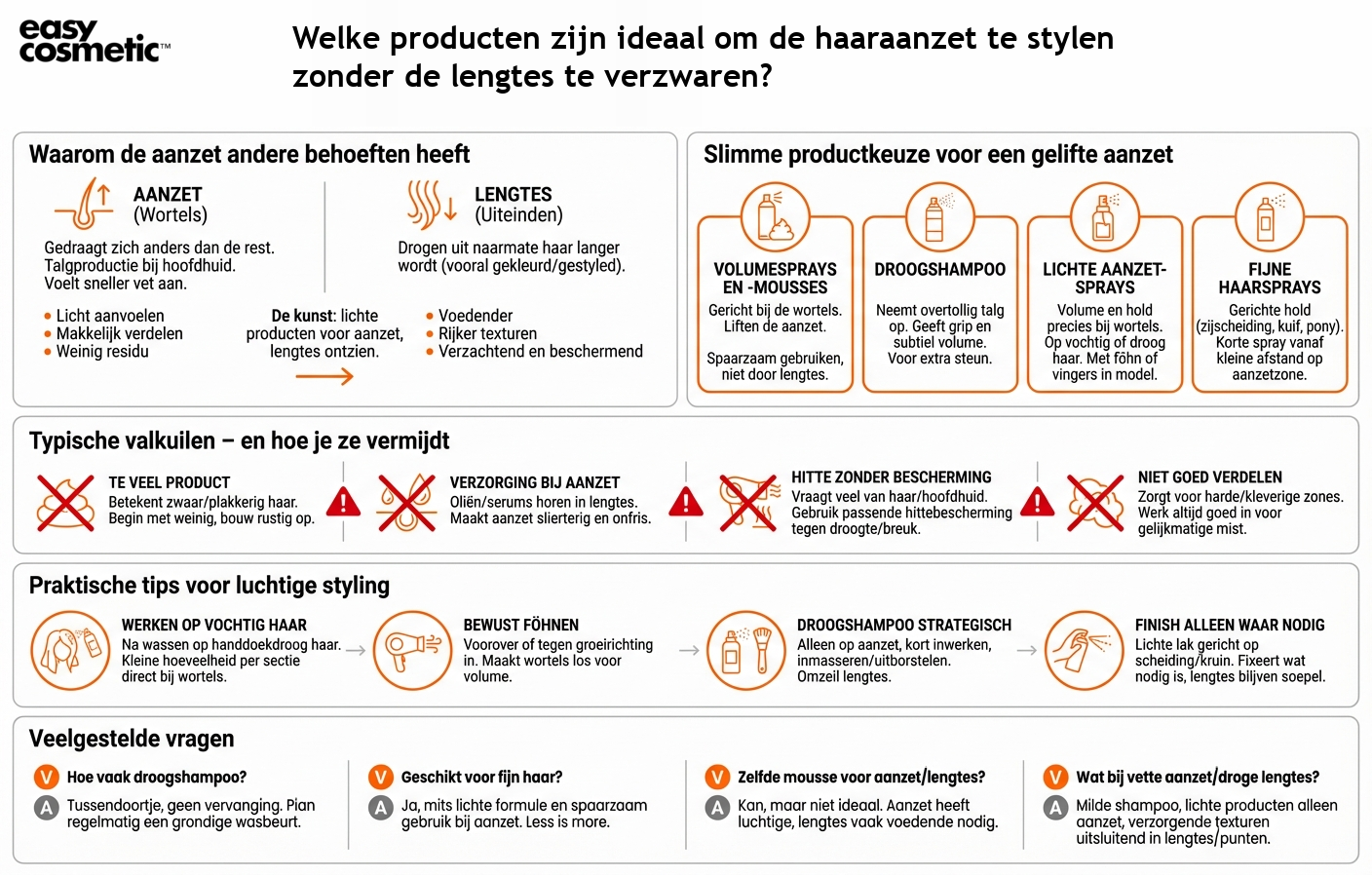 Welke producten zijn ideaal om de haaraanzet te stylen zonder de lengtes te verzwaren?