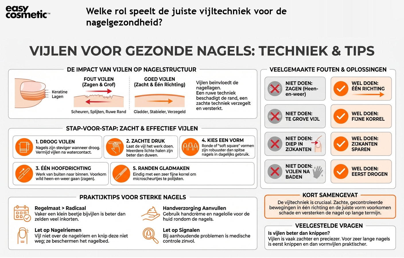 Welke rol speelt de juiste vijltechniek voor de nagelgezondheid?