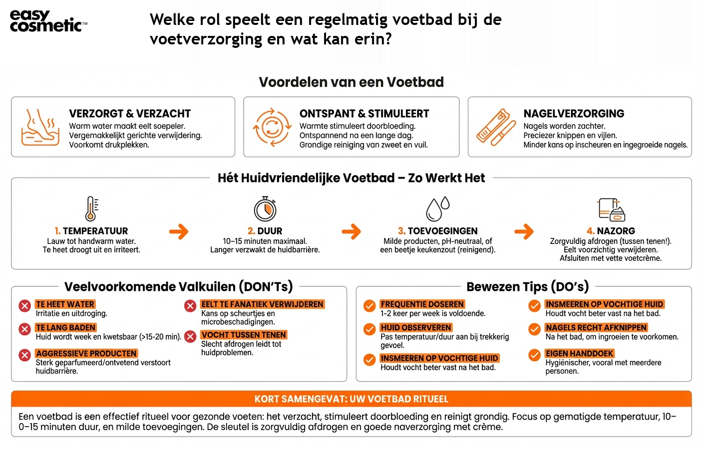 Welke rol speelt een regelmatig voetbad bij de voetverzorging en wat kan erin?