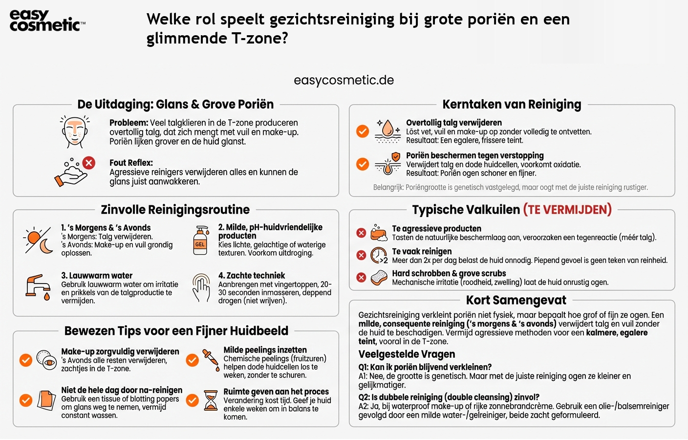 Welke rol speelt gezichtsreiniging bij grote poriën en een glimmende T-zone?