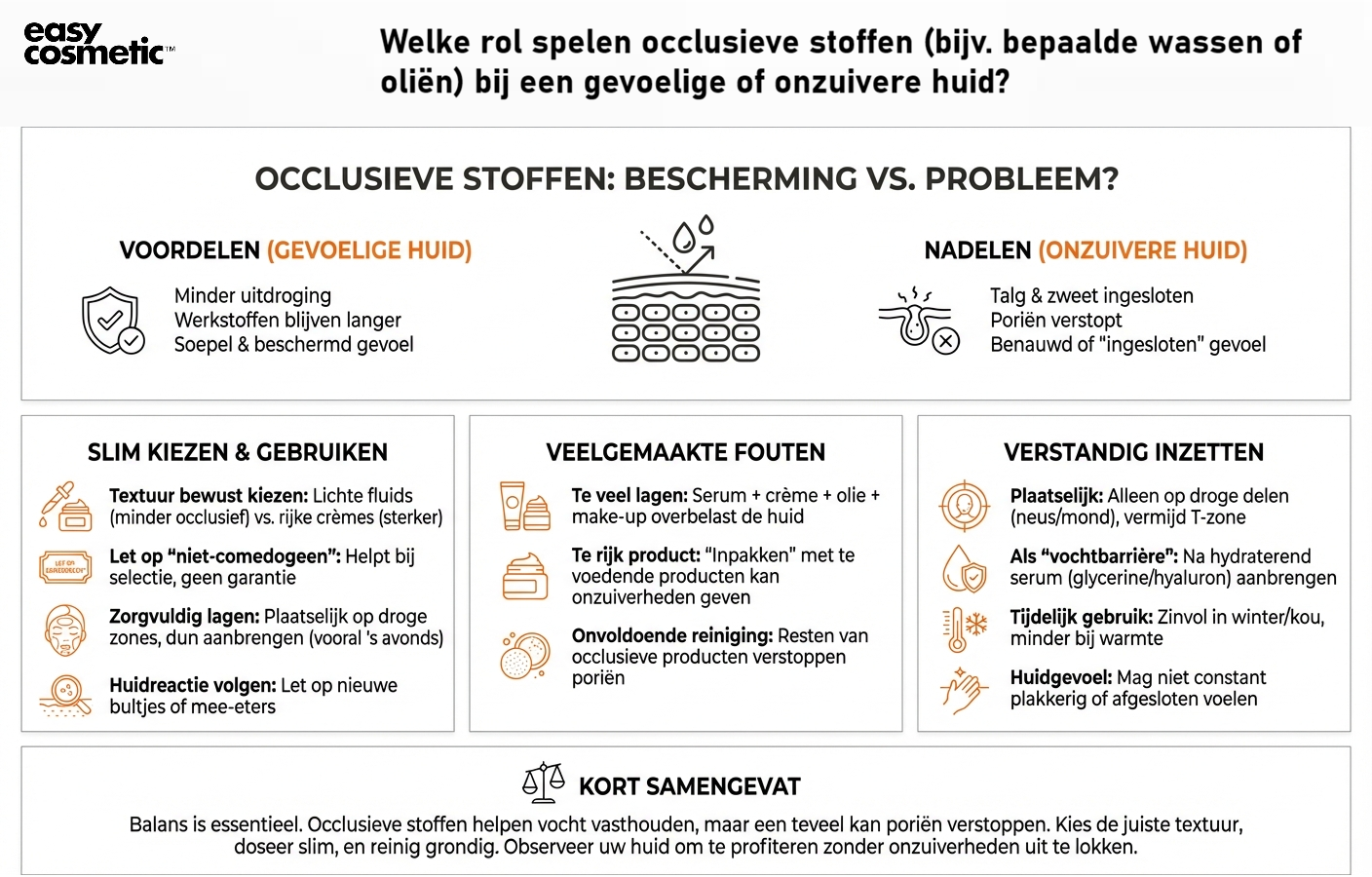 Welke rol spelen occlusieve stoffen (bijv. bepaalde wassen of oliën) bij een gevoelige of onzuivere huid?