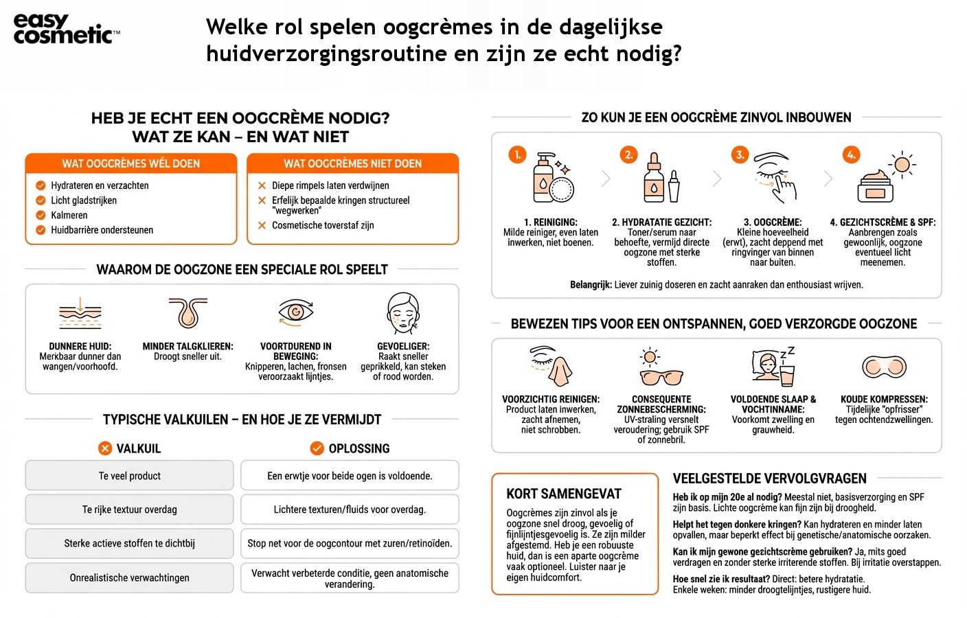 Welke rol spelen oogcrèmes in de dagelijkse huidverzorgingsroutine en zijn ze echt nodig?