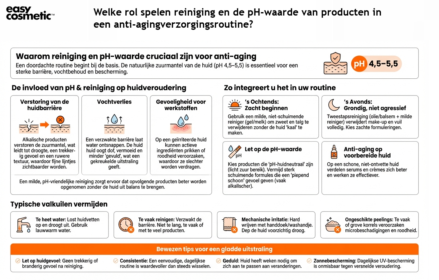 Welke rol spelen reiniging en de pH-waarde van producten in een anti-agingverzorgingsroutine?