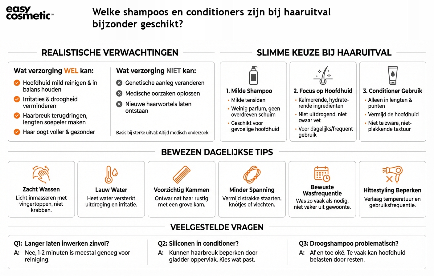 Welke shampoos en conditioners zijn bij haaruitval bijzonder geschikt?