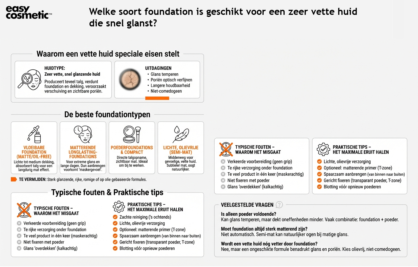 Welke soort foundation is geschikt voor een zeer vette huid die snel glanst?