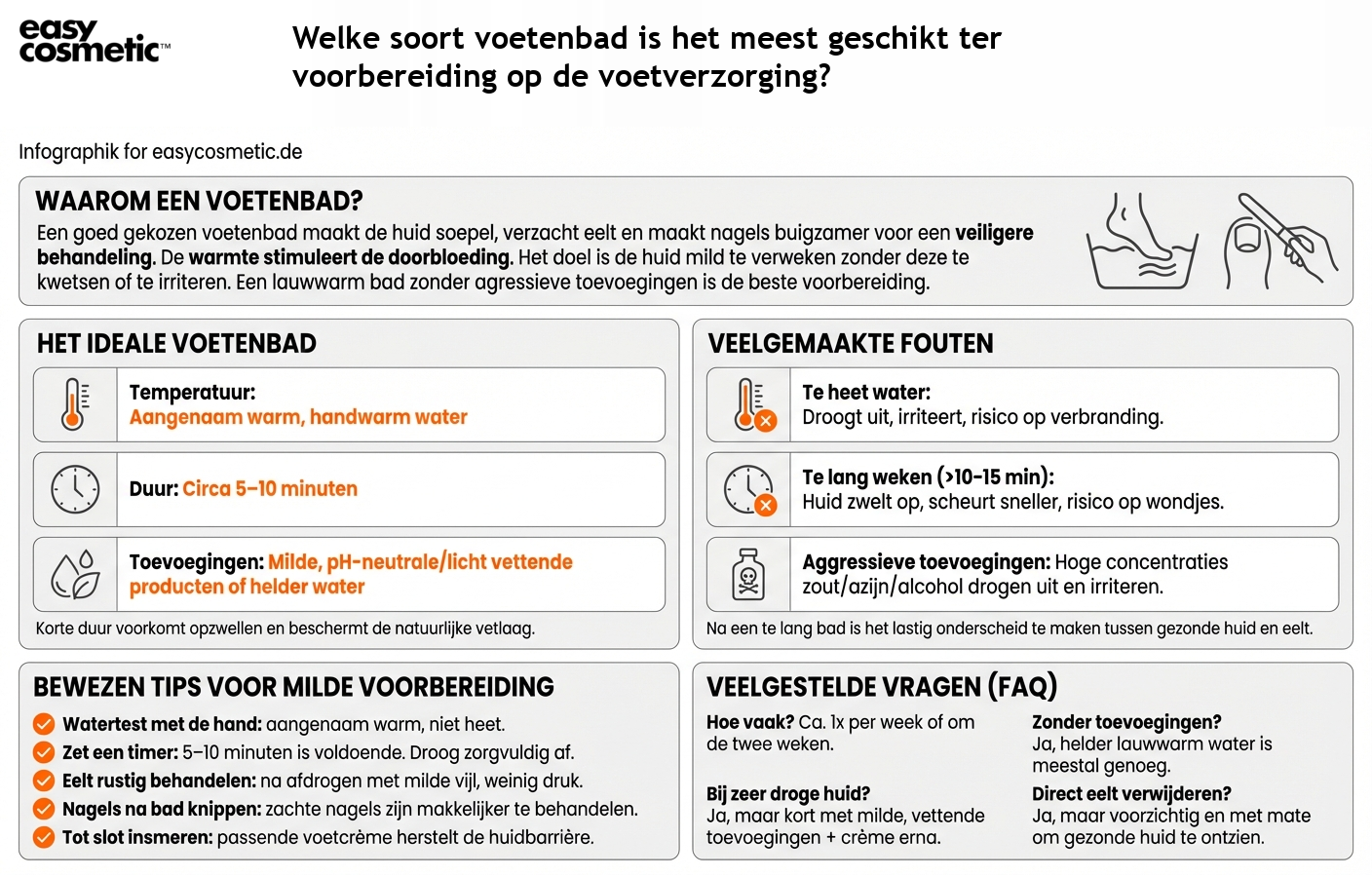 Welke soort voetenbad is het meest geschikt ter voorbereiding op de voetverzorging?