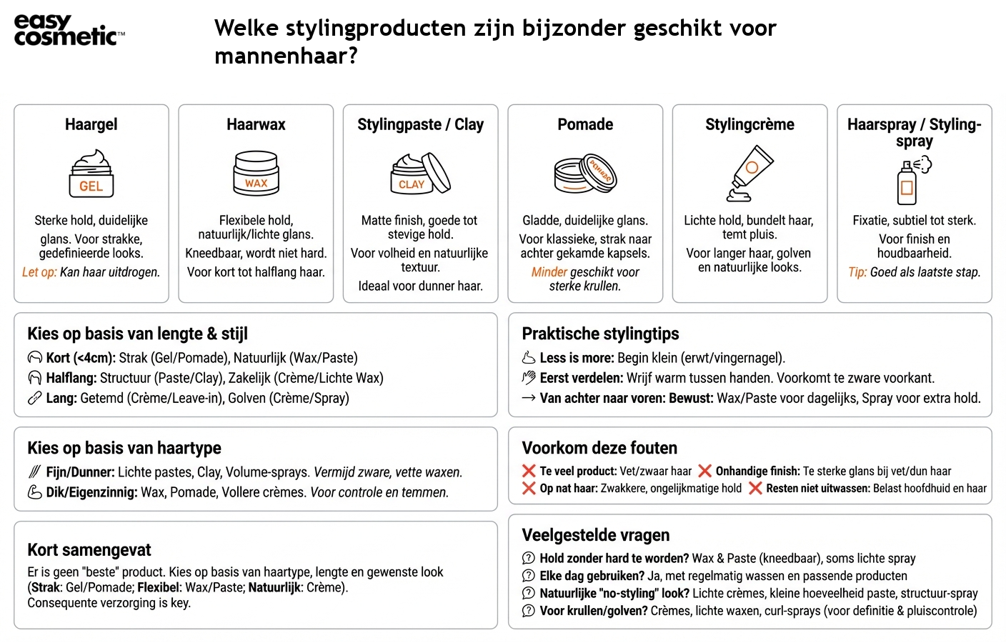 Welke stylingproducten zijn bijzonder geschikt voor mannenhaar?