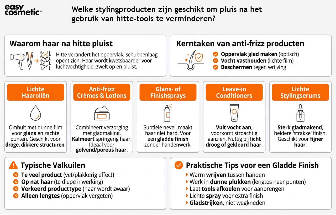 Welke stylingproducten zijn geschikt om pluis na het gebruik van hitte-tools te verminderen?