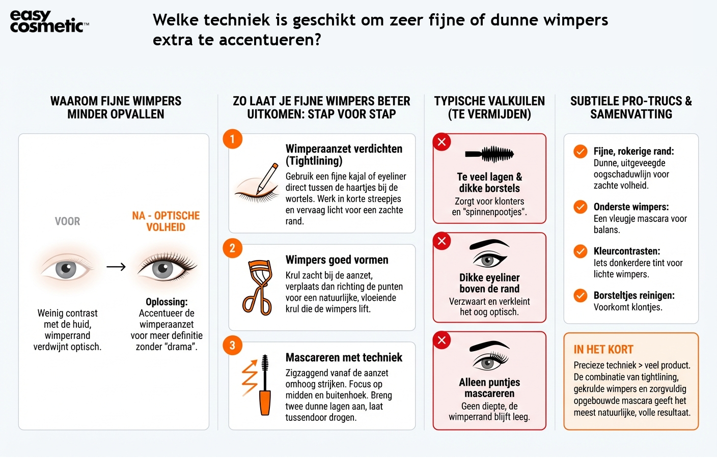 Welke techniek is geschikt om zeer fijne of dunne wimpers extra te accentueren?