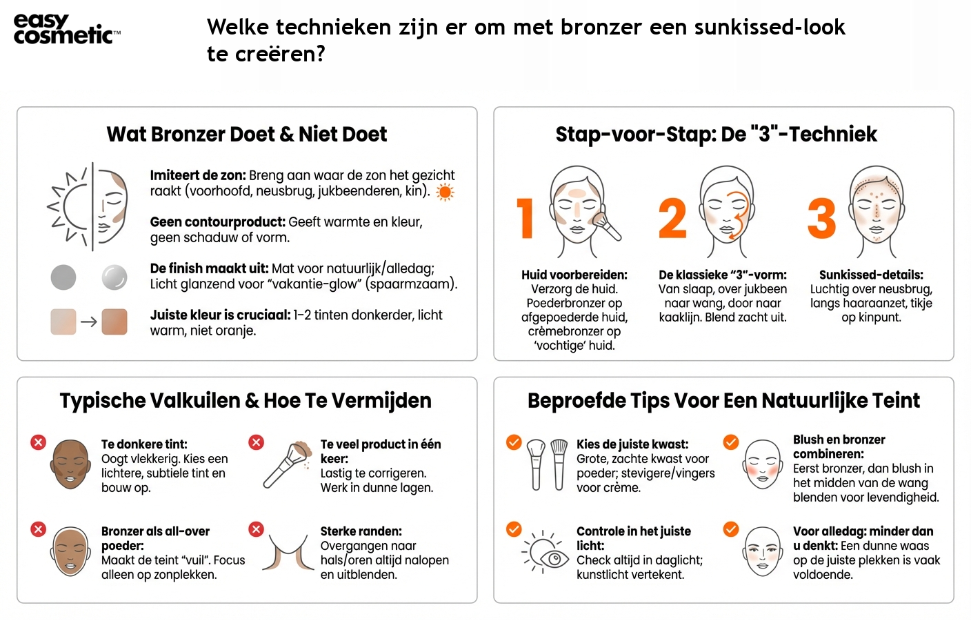 Welke technieken zijn er om met bronzer een sunkissed-look te creëren?