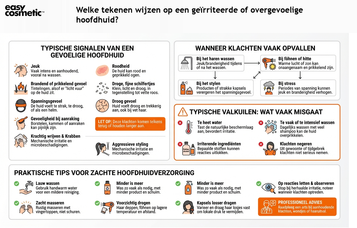 Welke tekenen wijzen op een geïrriteerde of overgevoelige hoofdhuid?