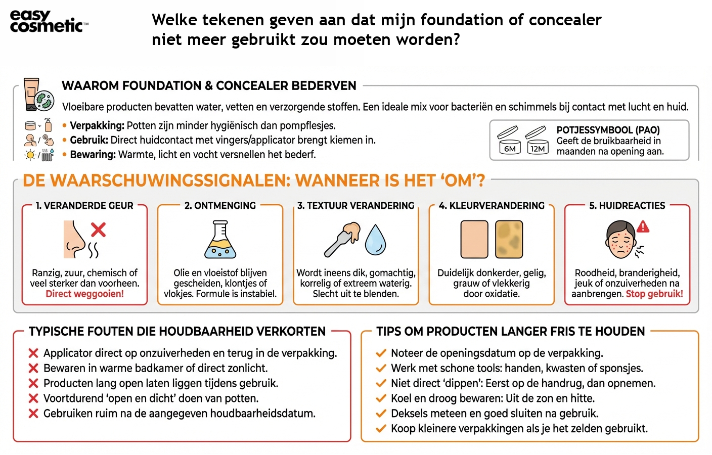 Welke tekenen geven aan dat mijn foundation of concealer niet meer gebruikt zou moeten worden?