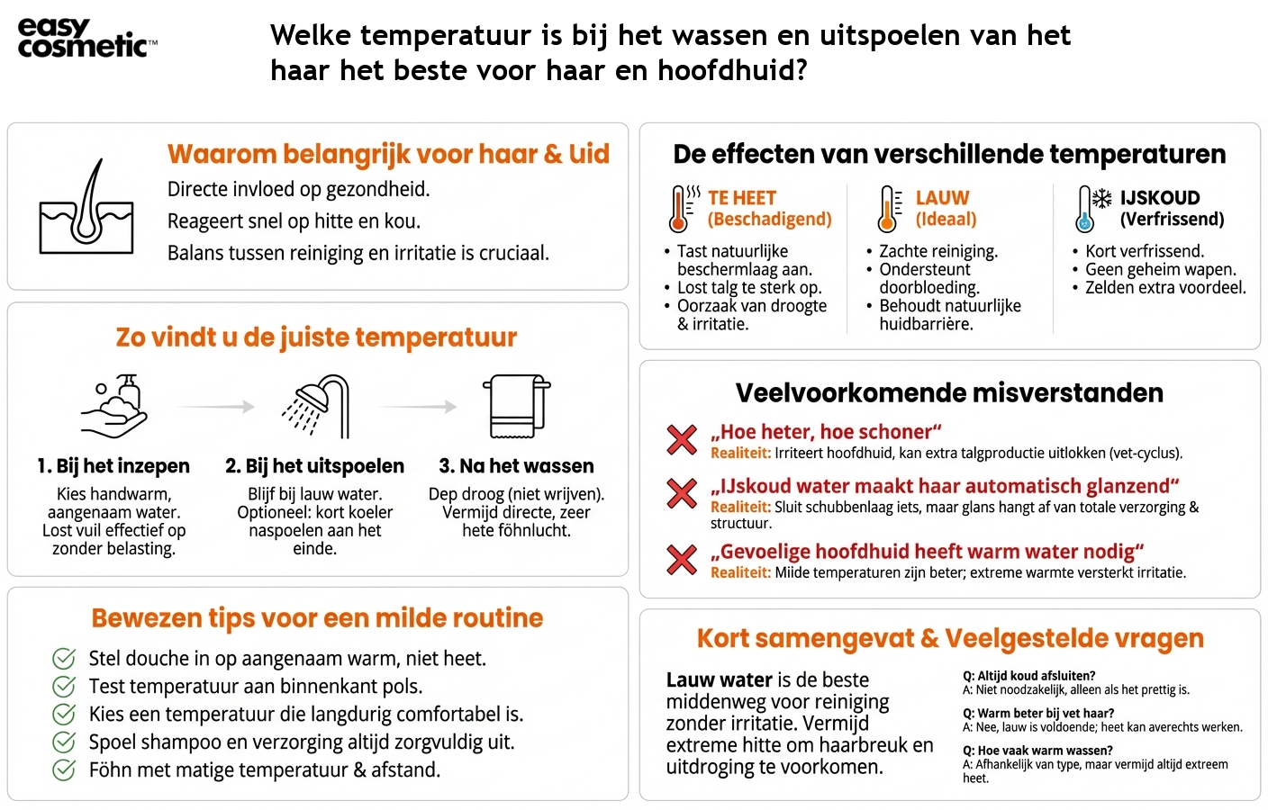 Welke temperatuur is bij het wassen en uitspoelen van het haar het beste voor haar en hoofdhuid?