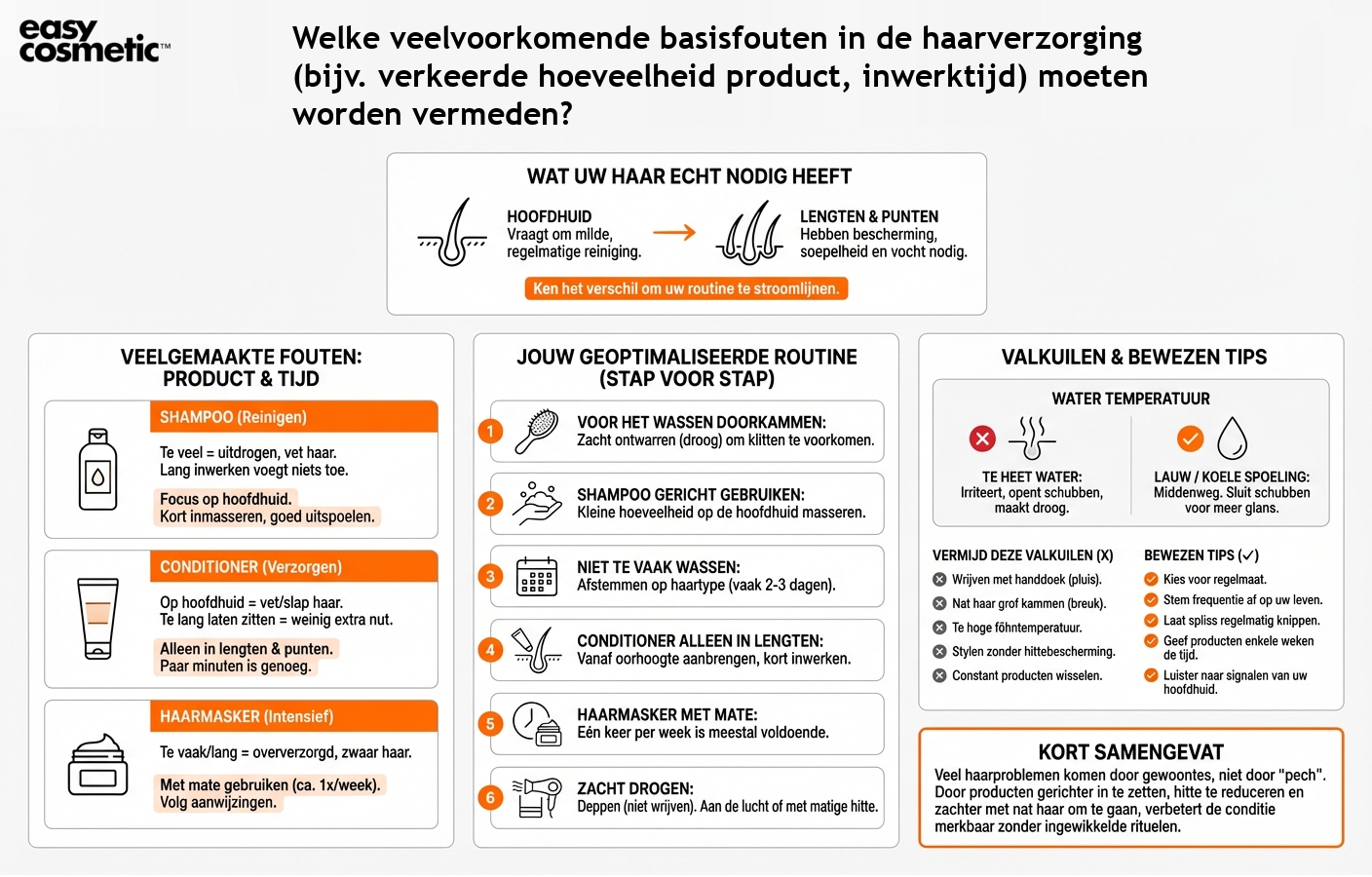 Welke veelvoorkomende basisfouten in de haarverzorging (bijv. verkeerde hoeveelheid product, inwerktijd) moeten worden vermeden?
